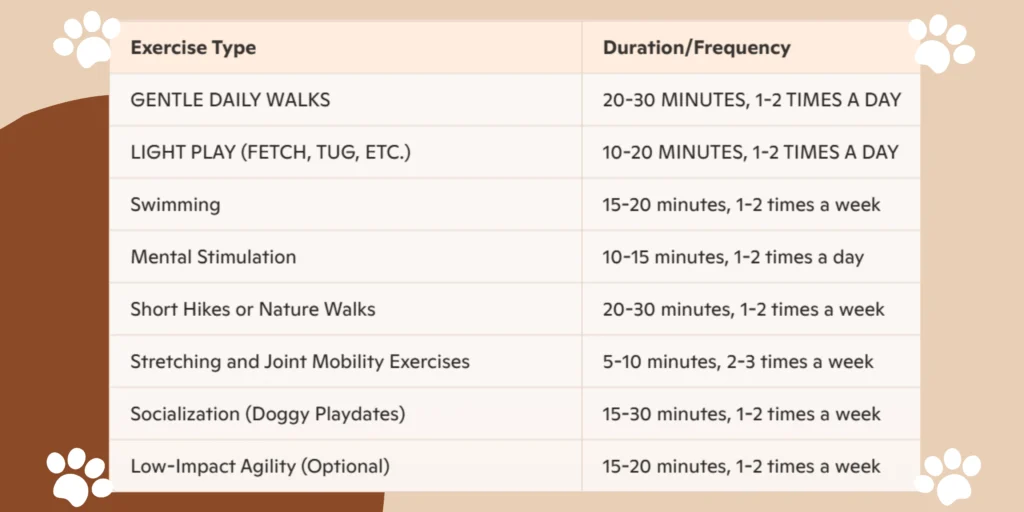 utonagan exercise tips